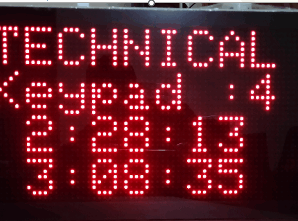 Smart Andon System-Pro